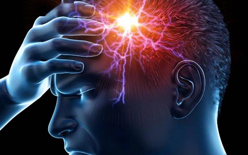 头痛是什么原因造成的 偏头痛发作的主要原因有哪些